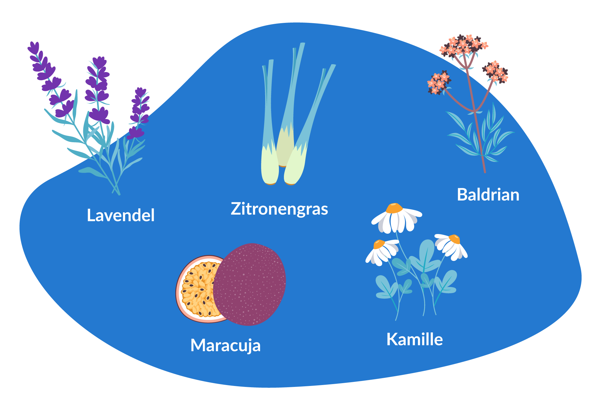 Aromatherapie zum Schlafen